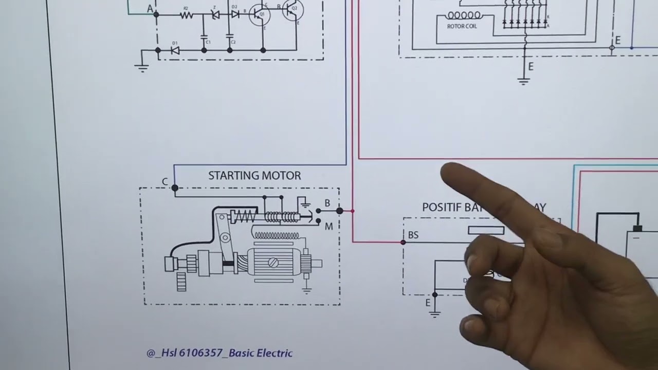 Starting motor 7,5 kw 24 volt,, HD 785-7