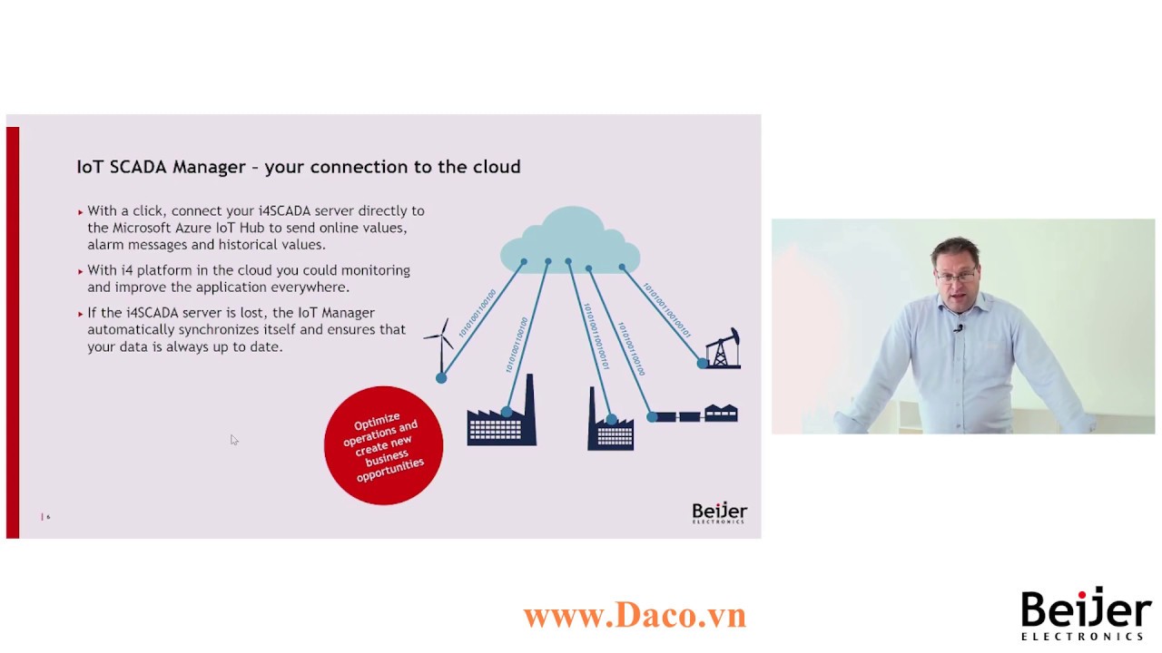 i4SCADA Introduction to Beijer i4SCADA solution Web base Dacovn #SCADA #i4SCADA