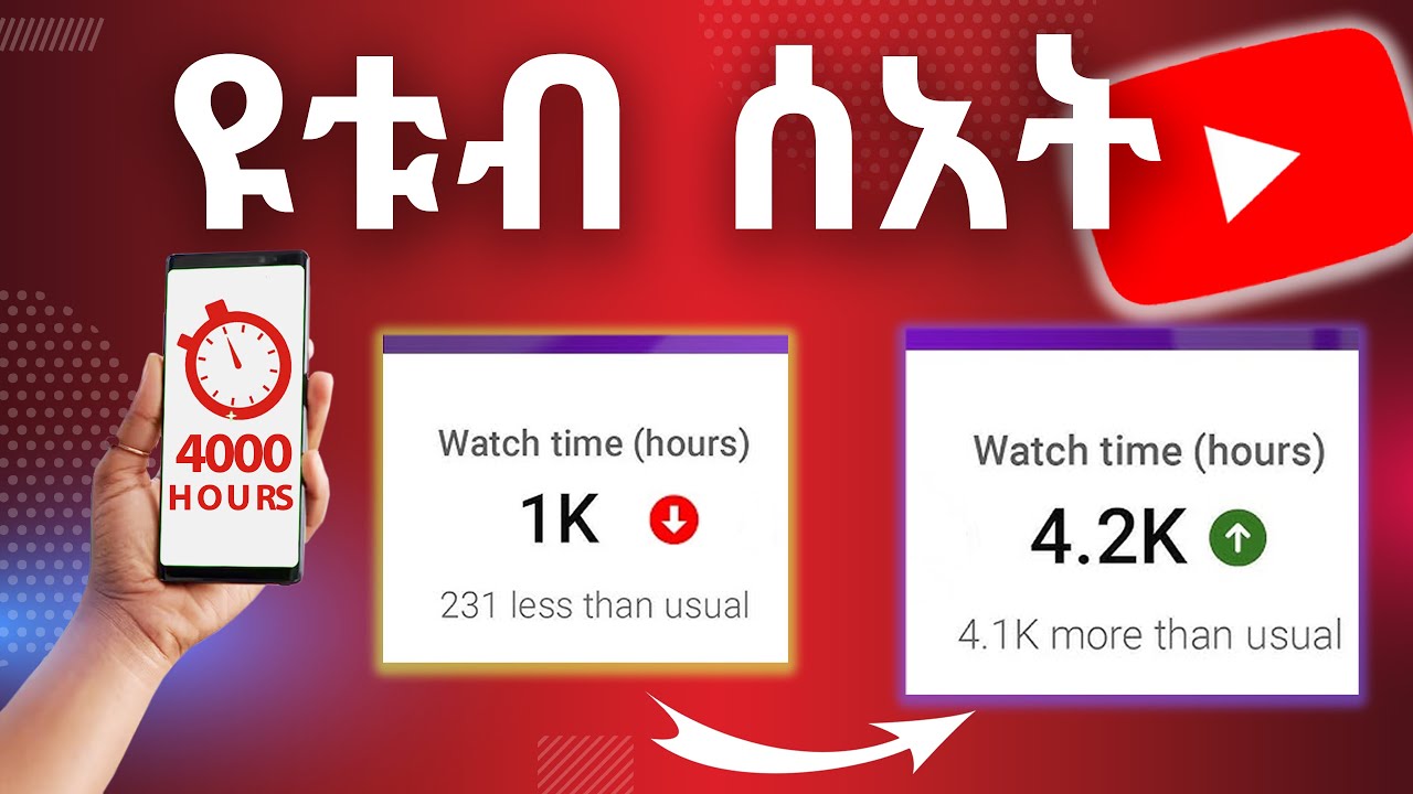 How To Get 4000 Hours Watchtime On Youtube In 2025 🔥 | Abugida Media | Ethiopian Youtubers
