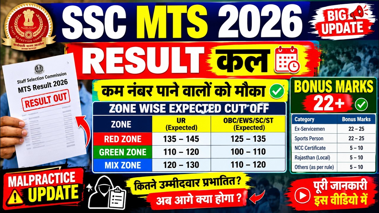 SSC MTS RESULT 2026🚨BIG UPDATE✅MTS & HAVALDAR FINAL RESULT| MALPRACTICE N.😱ZONE WISE CUTOFF#sscmts