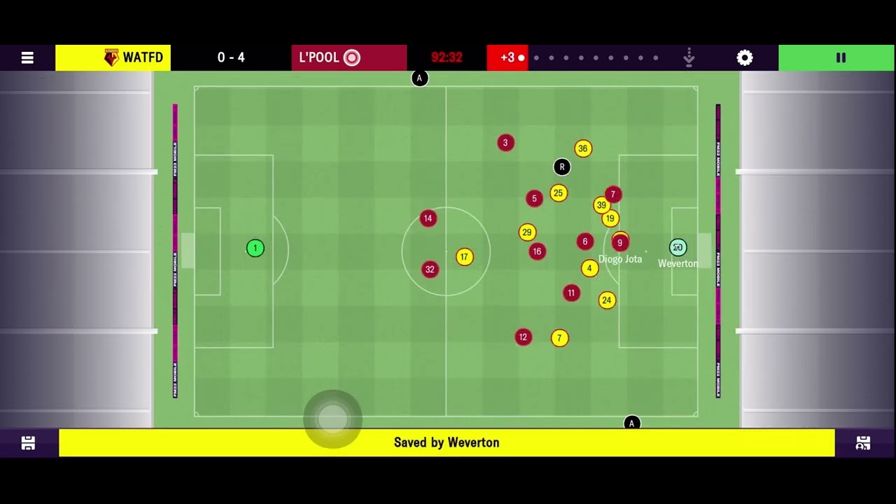 FM22 Mobile: Super Kevin - Trequatista AMC