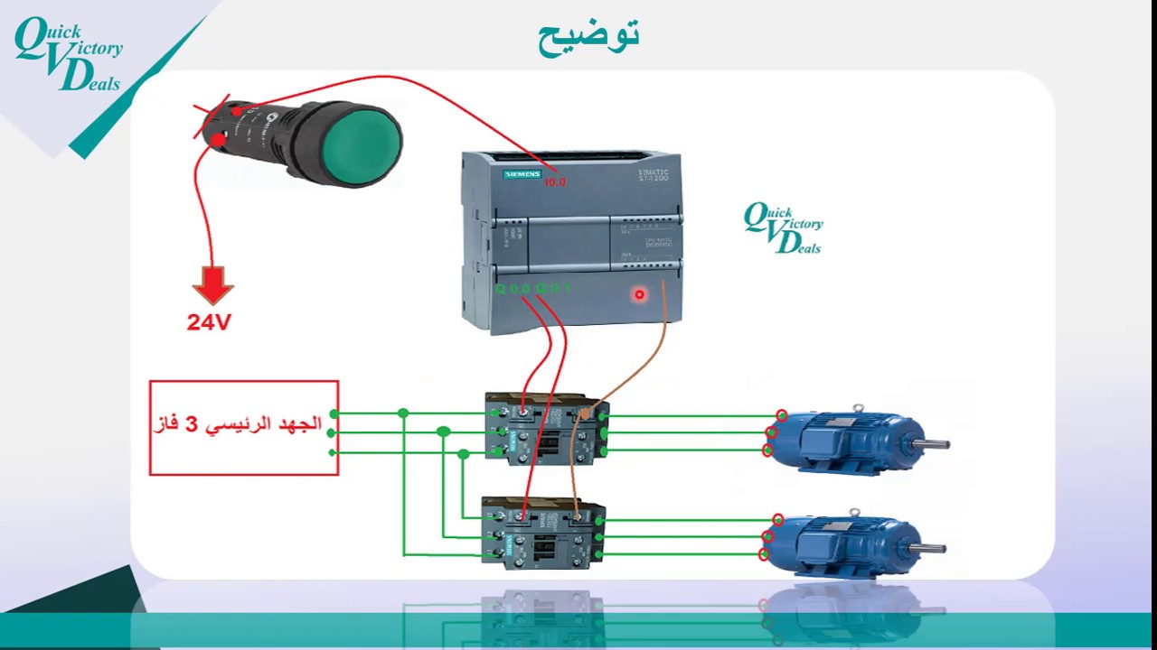 دورة تعليم برمجة المتحكمات المنطقيّة المبرمجة PLC من الصفر حتى الاحتراف المحاضرة (1)