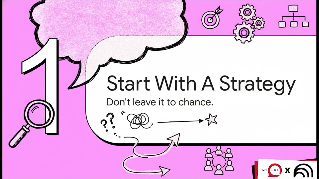 Fixing Communication | How to Improve Workplace Communication
