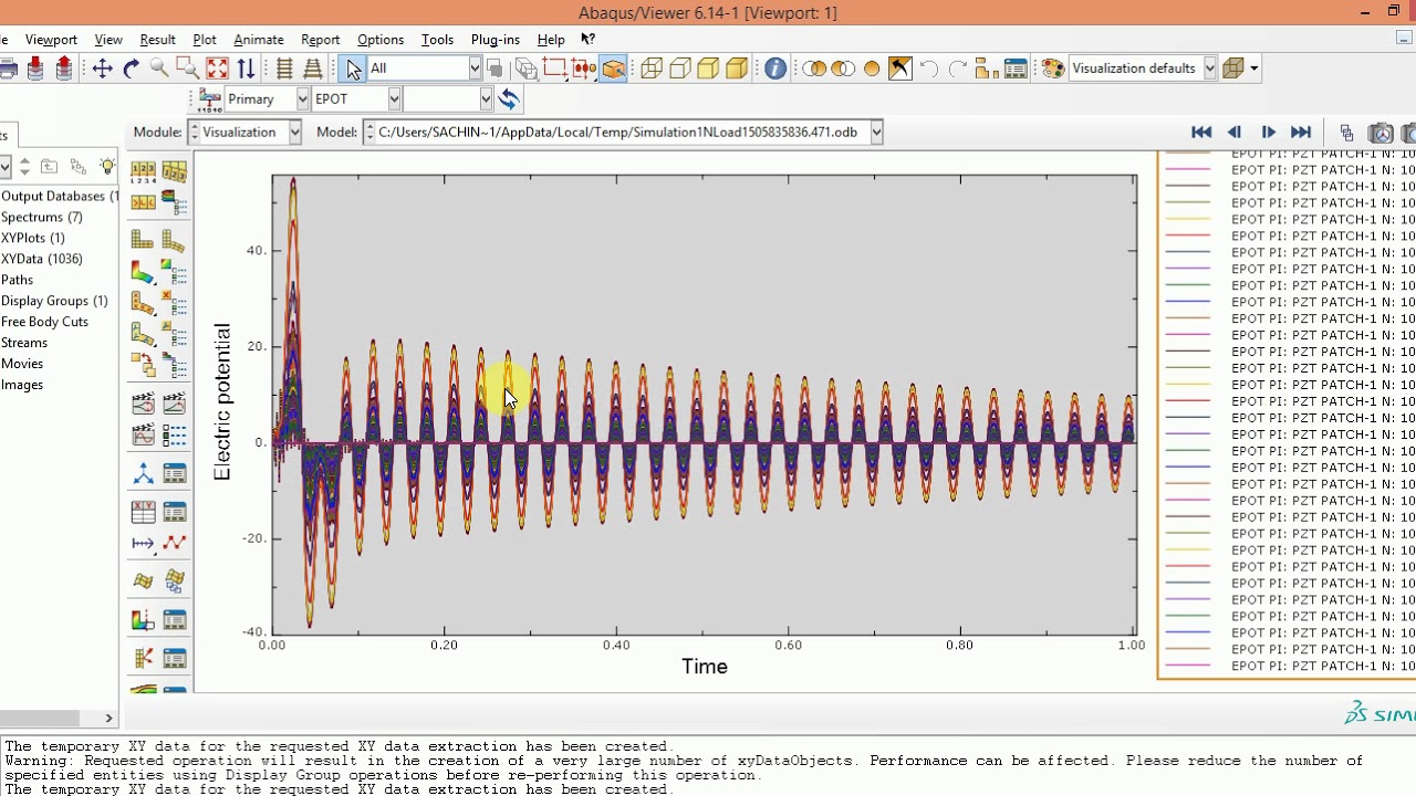 How To Read Voltage Output of PZT patch In ABAQUS