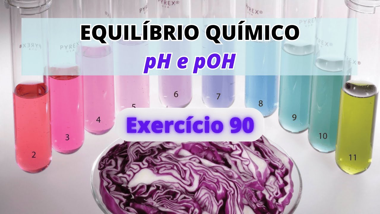 (ITA-SP) – Adicionando um pouco de indicador ácido-base a uma solução aquosa inicialmente incolor, a