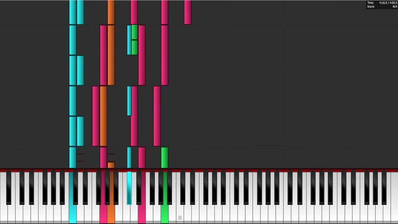 Du Reist So Gut - Rammstein (Full MIDI Version)