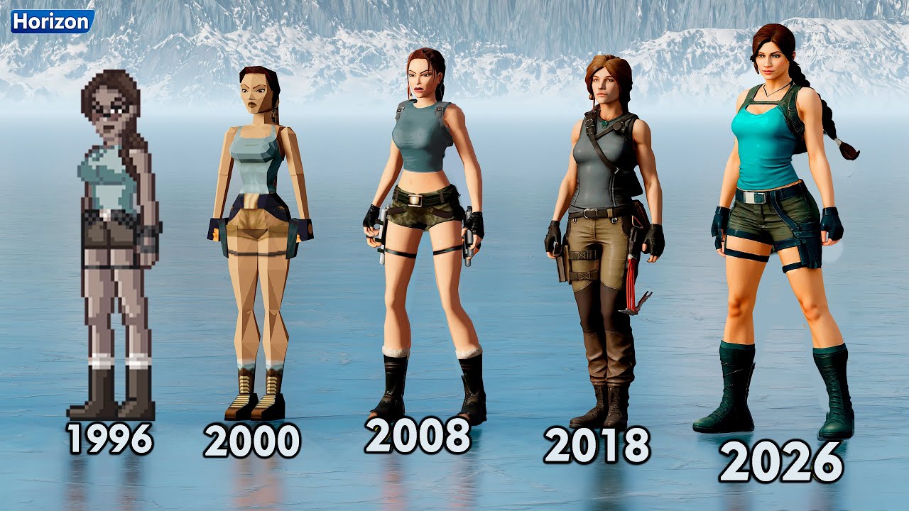 Evolution of Lara Croft (1996-2027)