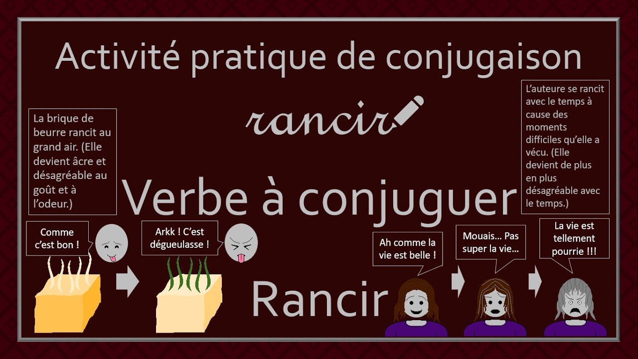 Conjugaison des verbes - Verbe Rancir