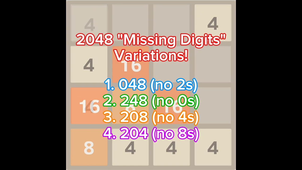 2048 