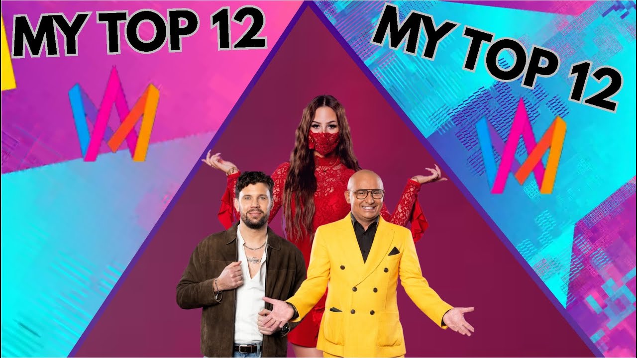 MELODIFESTIVALEN MY TOP 12 EFTER DEL 1-2 2026