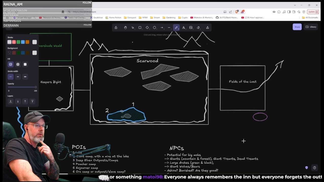 Designing a MMO zone with the community - Scarwood - Session 1