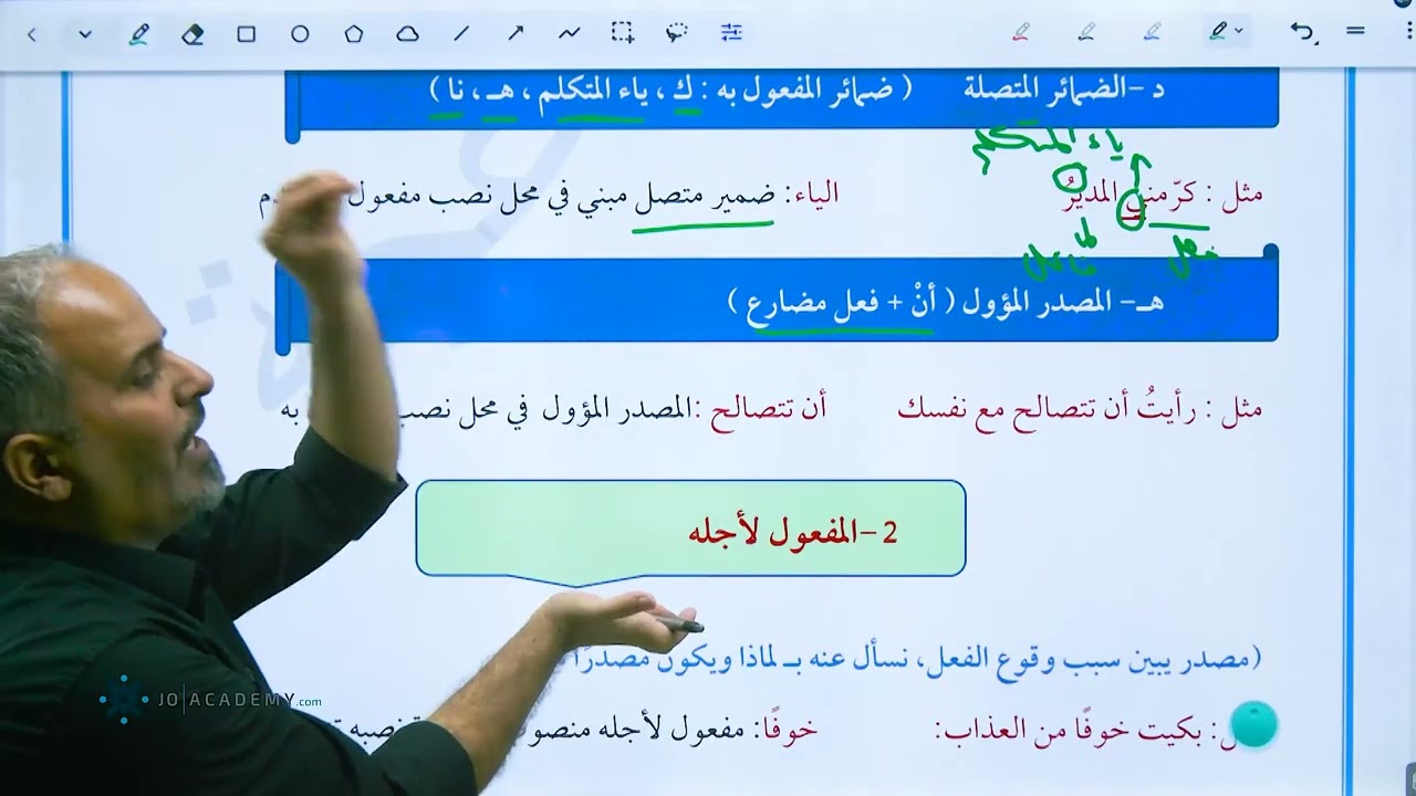 أحمد الدعجة   تأسيس عربي 2009   تأسيس المنصوبات في العربية 2026