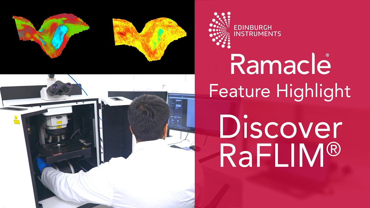 Raman and beyond: RaFLIM&reg; Feature Highlight
