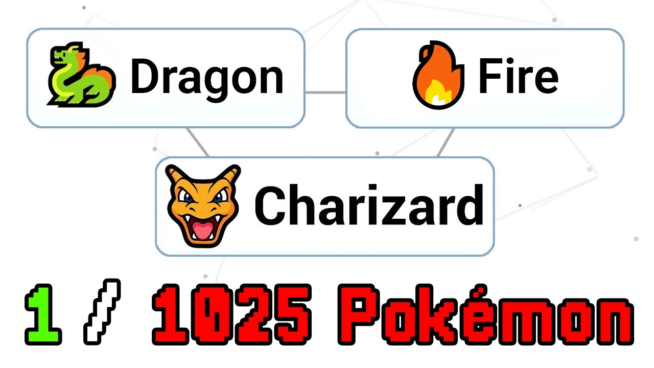 I Completed The Pokedex In Infinite Craft