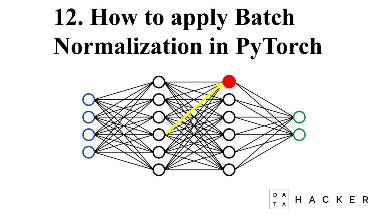 12 PyTorch tutorial– How to apply Batch Normalization in PyTorch