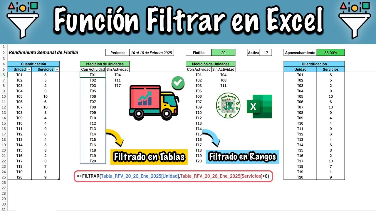 Función Filtrar en Excel | Medición de Aprovechamiento