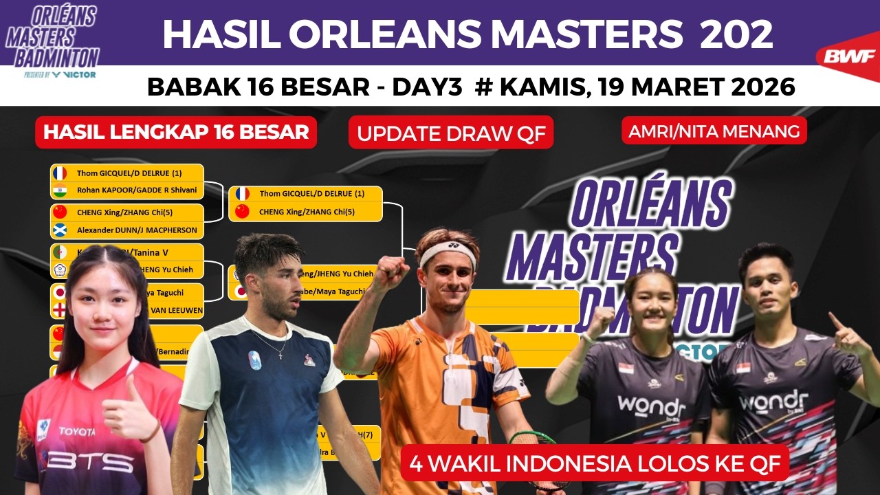 Hasil Lengkap Orleans Masters 2026 day3 ~ Amri/Nita Lolos ke QF ~ Total 4 wakil Indonesia Ke QF