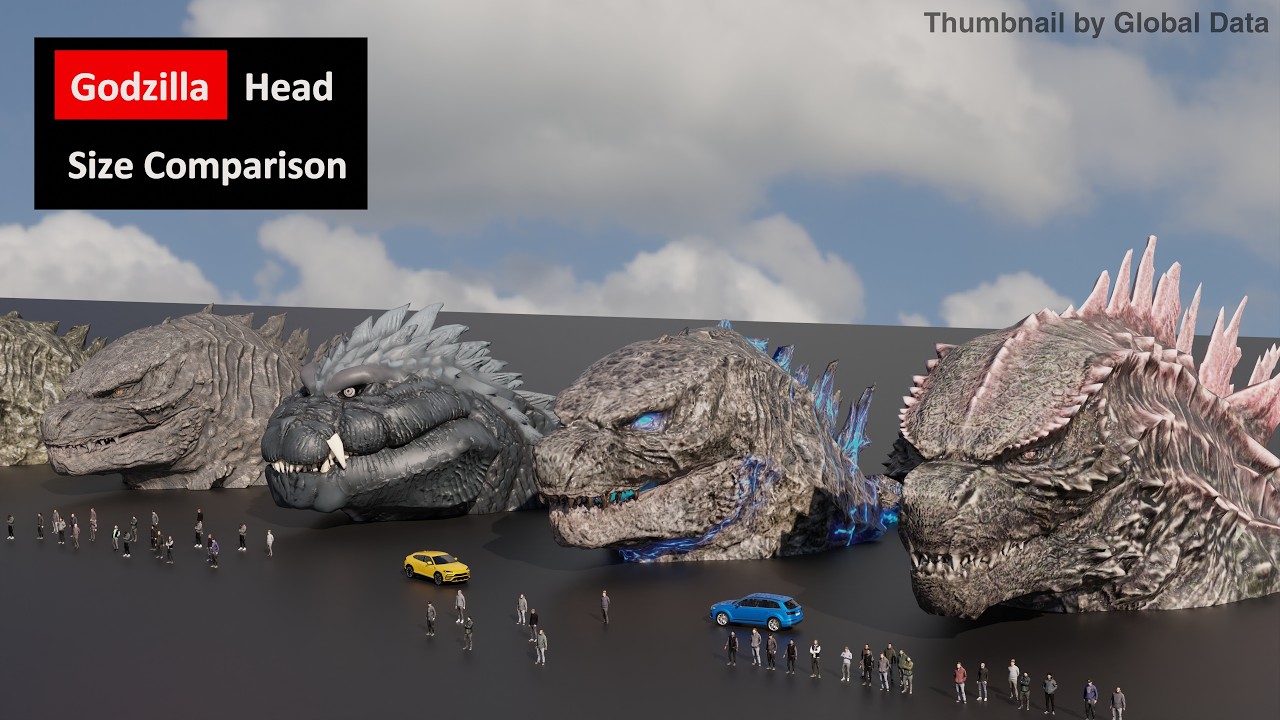 Godzilla Head Size Comparison 3D | Biggest Godzilla Head size in Perspective