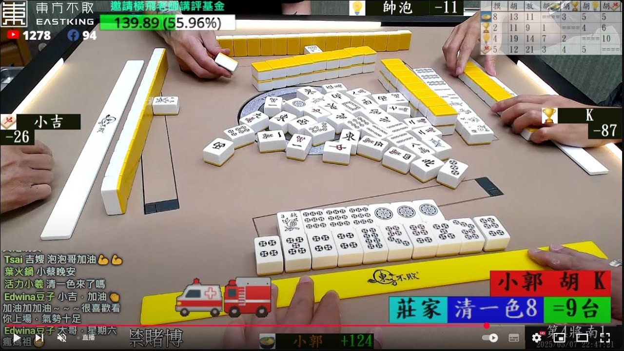 土地公泡麵好吃小郭胡清一色打八卦山麻將// K 小吉 小郭 帥泡 250507晚