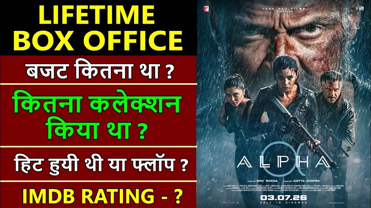 Alpha Lifetime Worldwide Box Office Collection, alpha hit or flop, alia bhatt, bobby deol