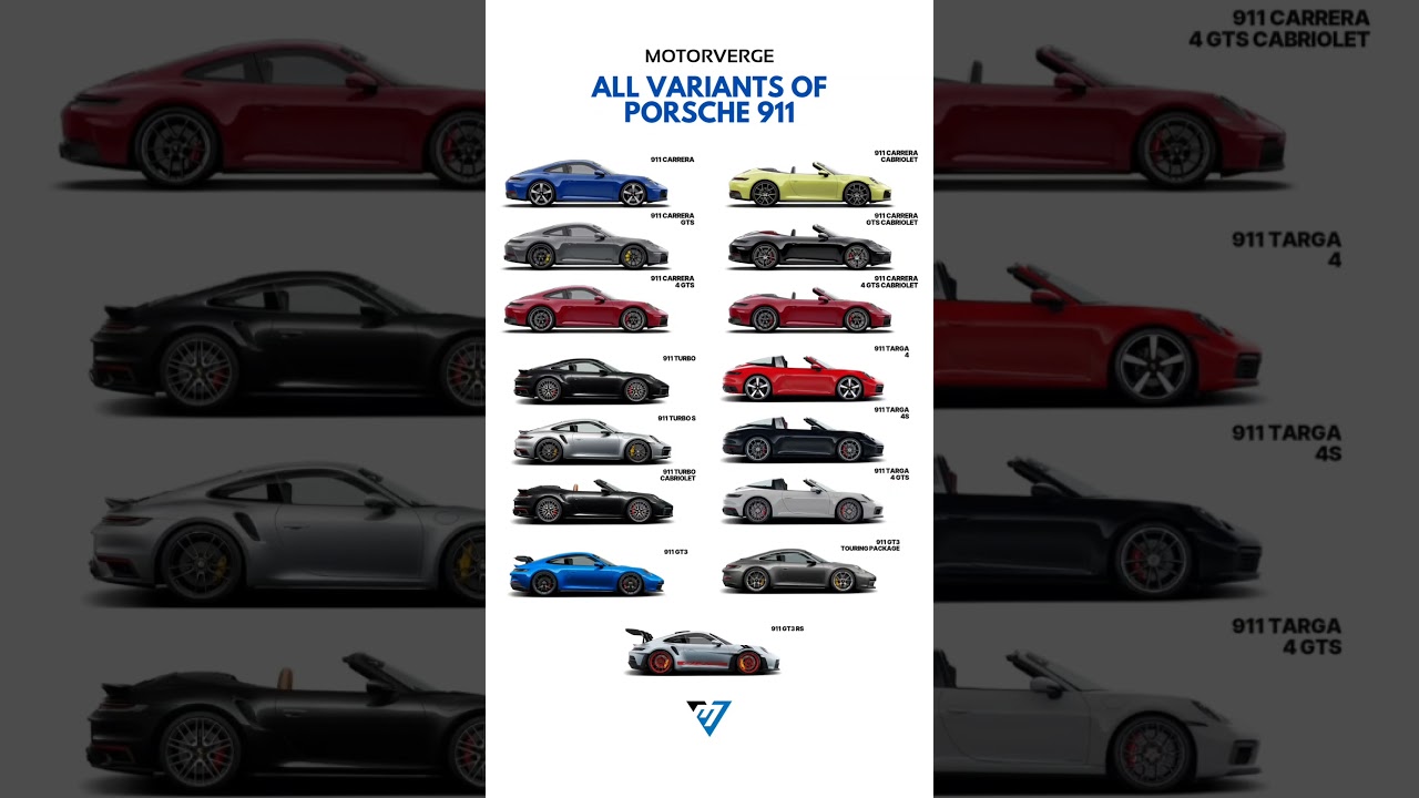 Every Porsche 911! Which One You Like The Most?
