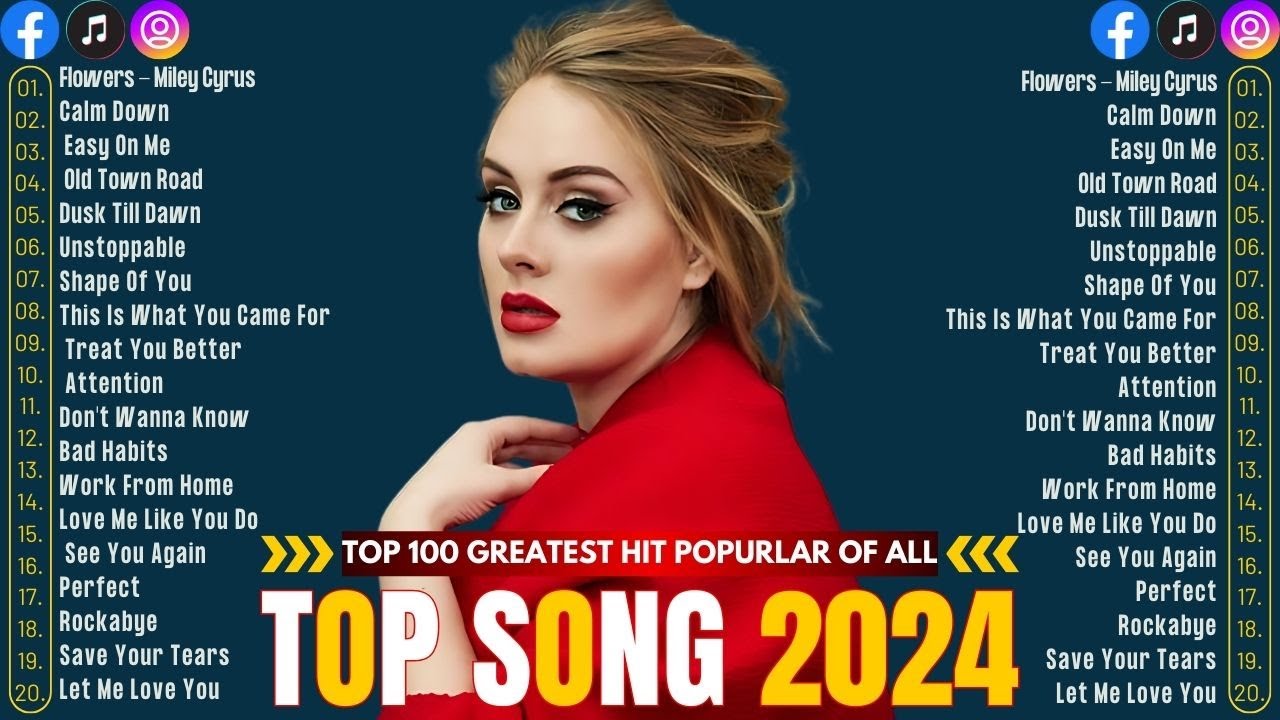 Top Hits 2024❤️&zwj;🔥 New Popular Songs 2024 ❤️&zwj;🔥 Best English Songs ( Best Pop Music Playlist )
