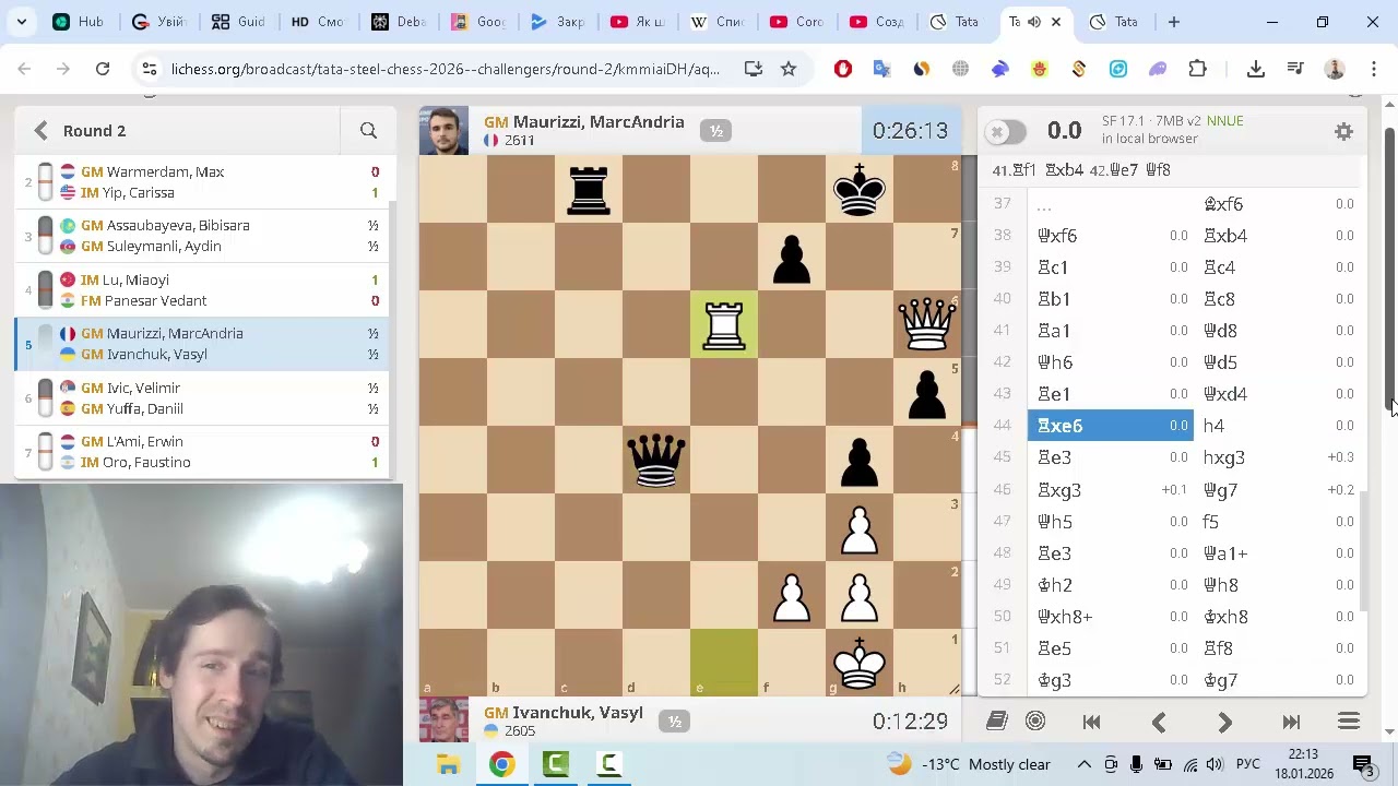 Tata Steel Chess 2026. Challengers, огляд 2 туру