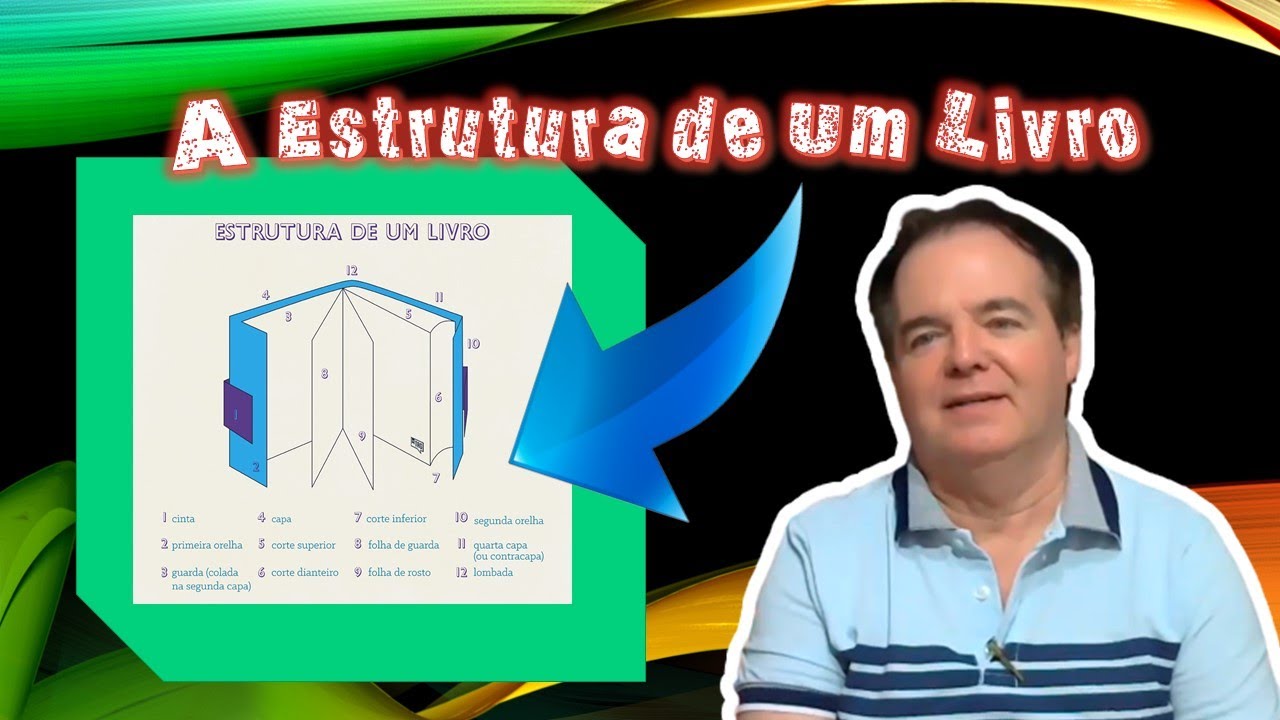 A estrutura de um livro / Escritor de Sucesso