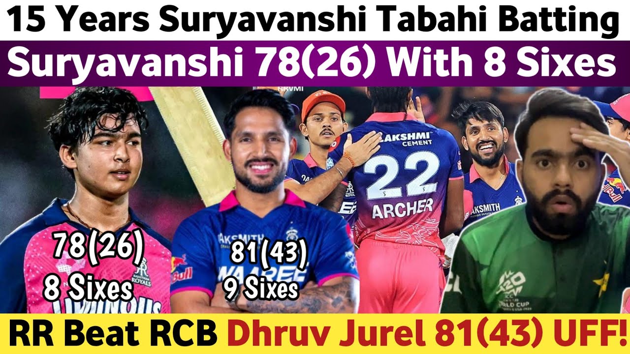 RR Beat RCB Pakistani Reaction on Vaibhav Suryavanshi 78(26) & Jurel 81(43) IPL 2026 | RCB Vs RR IPL