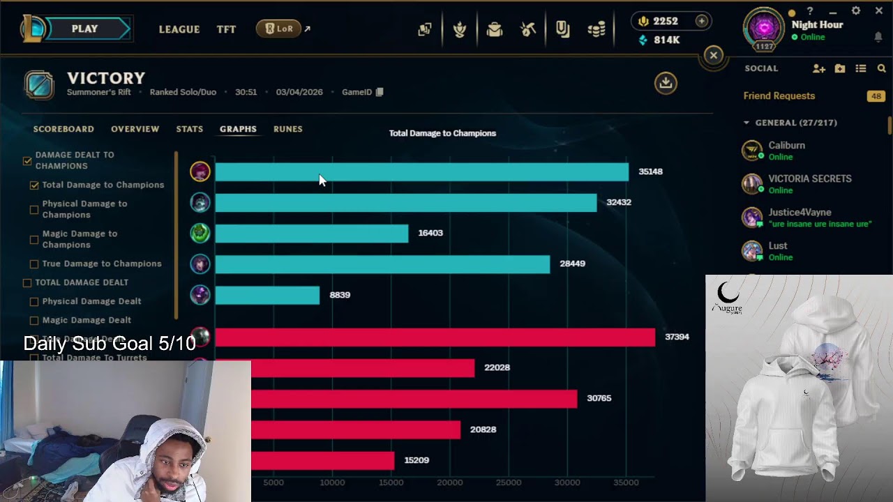 RANK 1 XAYAH | APHELIOS NA