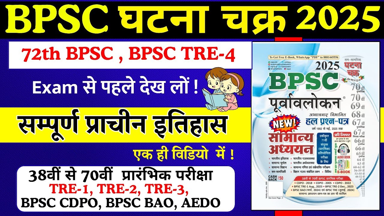 BPSC TRE 4.0 | Ghatna Chakra PurvaLokan | Ancient History : प्राचीन इतिहास | Previous Year Questions