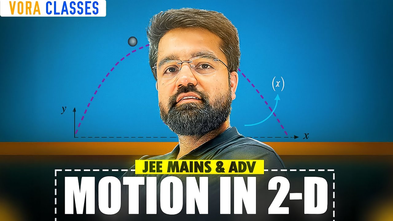 MOTION IN A PLANE in One Shot : Complete Theory + PYQs | JEE Main and Advanced
