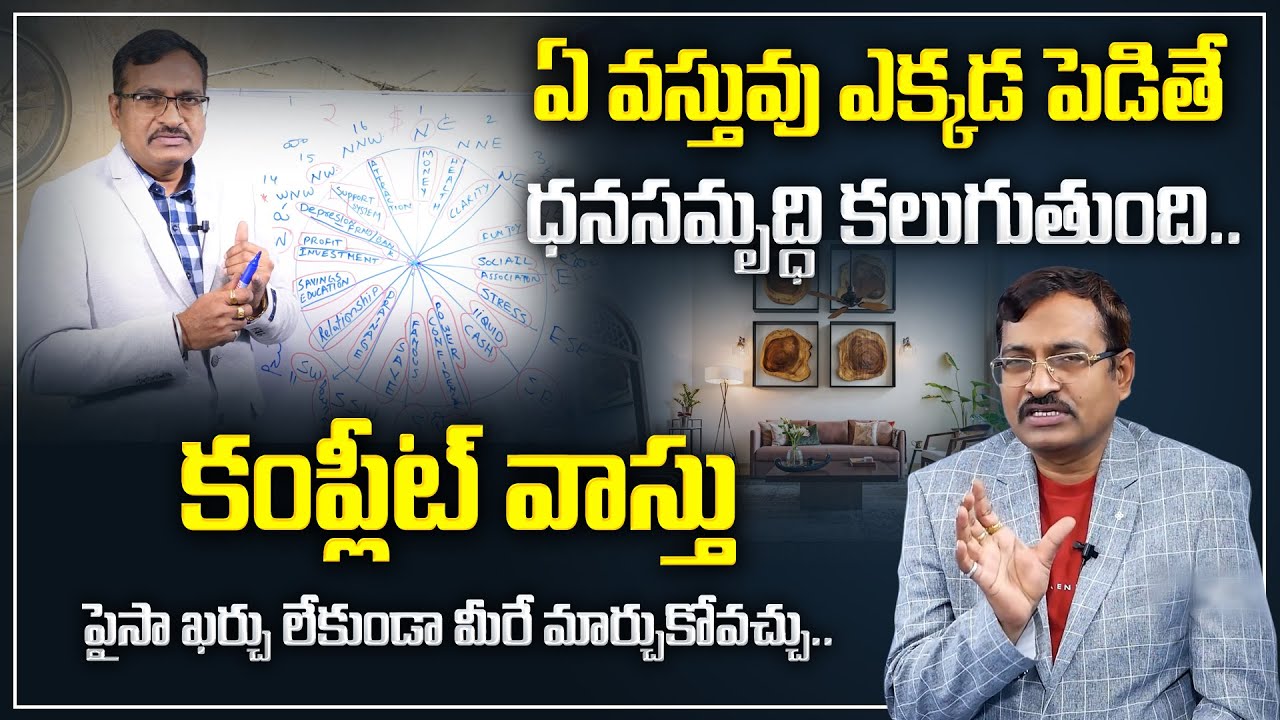 BVSS Reddy : Vastu For East Facing House | Complete Vastu Tips For Home | Vedic mahavastu | M Qube