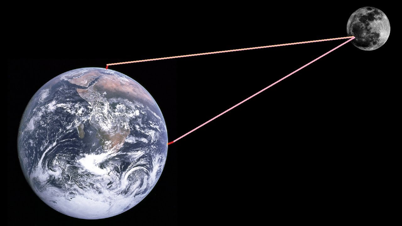 What Ham radio ops know about the shape of the earth and the moon in under 5 minutes