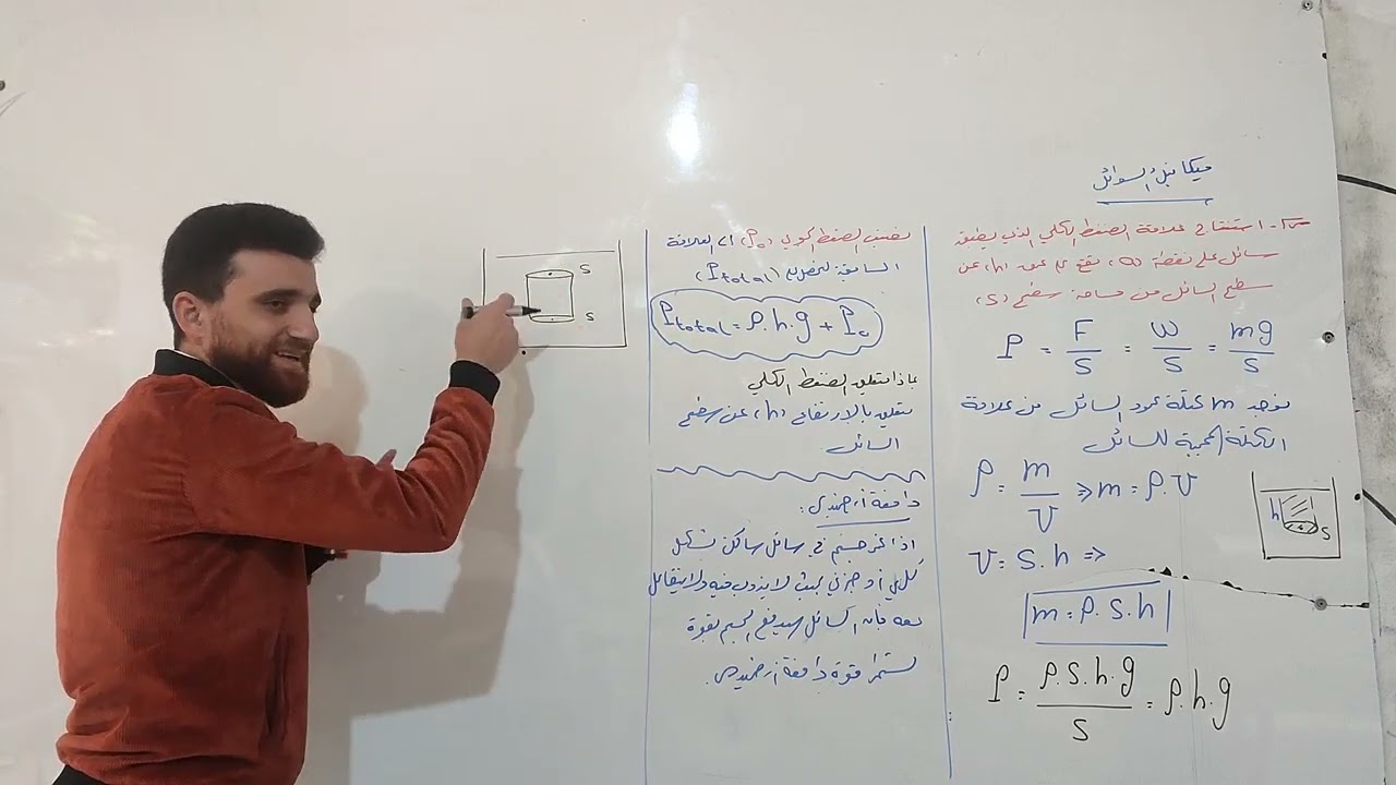 دورة مكثفة ( نظري سوائل )