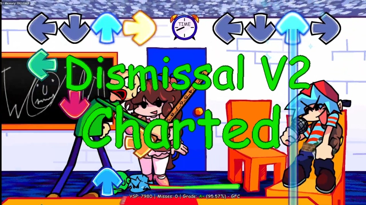 Dismissal V2 charted! | Baldi's Basics in Funkin' (Fan chart!)