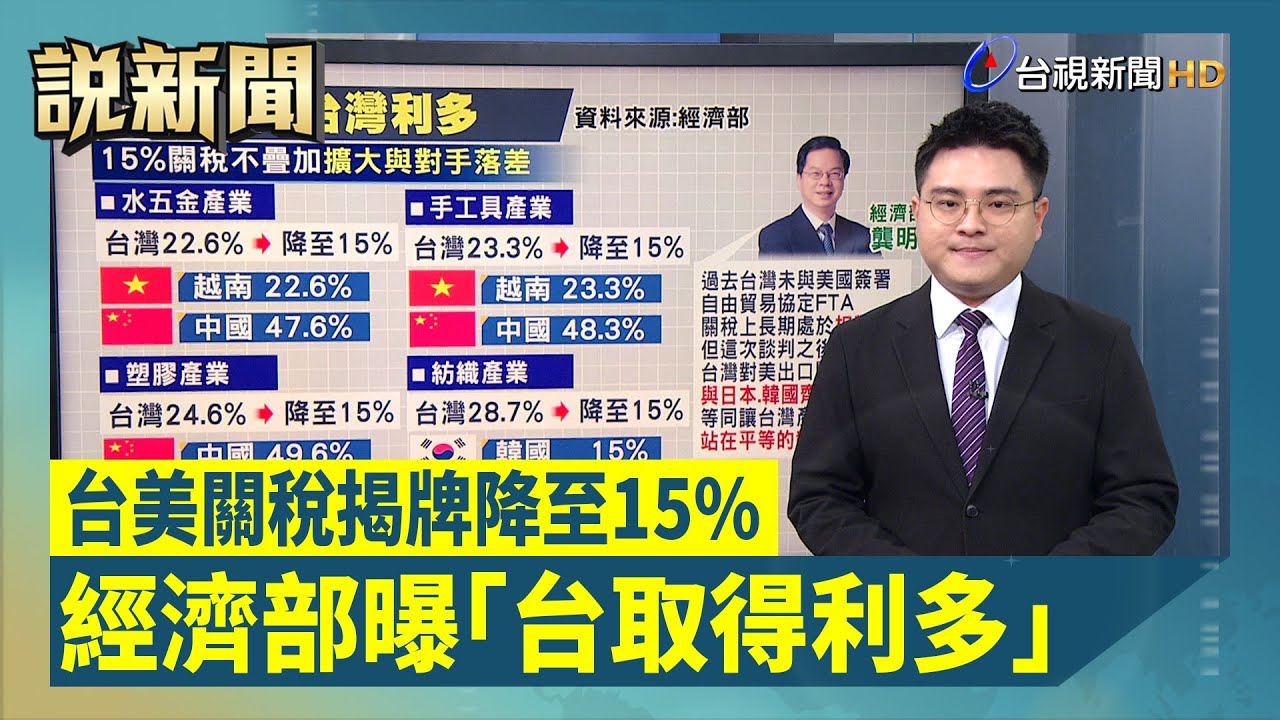 台美關稅揭牌降至15% 經濟部曝「台取得利多」【談政事】