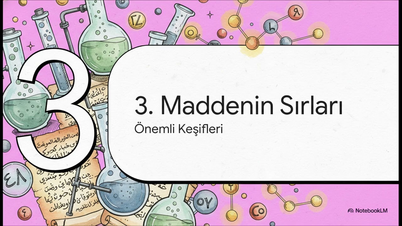 Cabir bin Hayyan  Kimyanın Babası