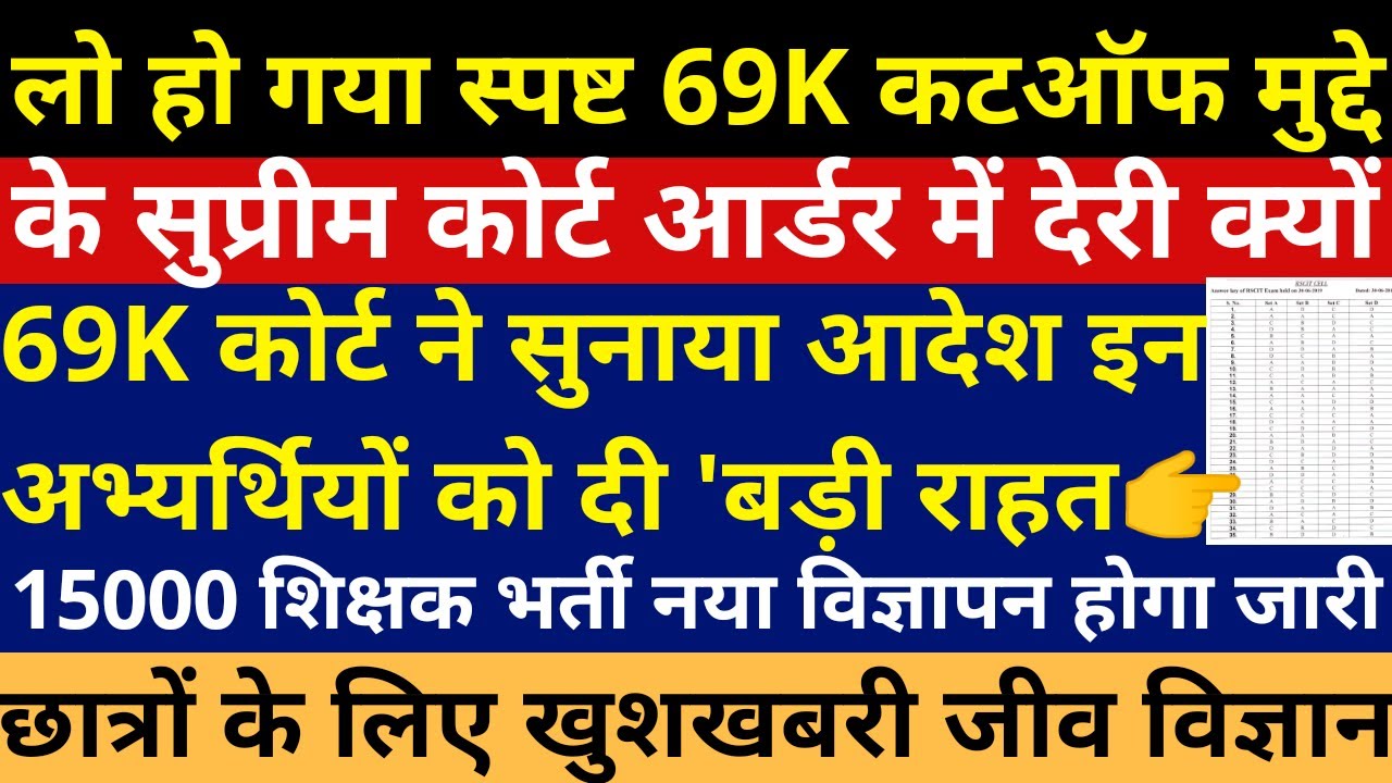 15000 Teacher Vacancy | 69000 Shikshak Bharti Latest Update | TGT PGT Vacancy 2020 | UPPSC/UPSSSC