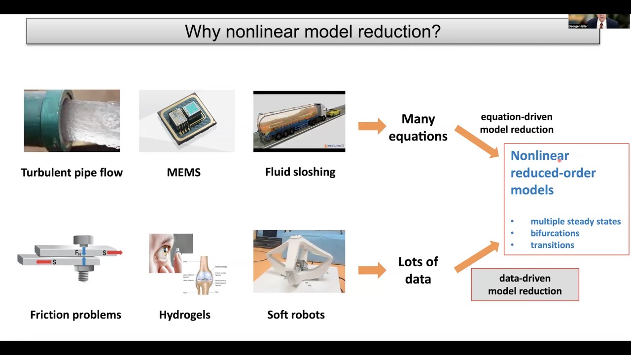 Nonlinear Reduced-Order Modeling from Data by Prof. George Haller.