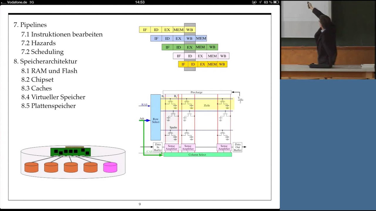 Technische Informatik, Professor Froitzheim, Vorlesung 01, 08.04.2013