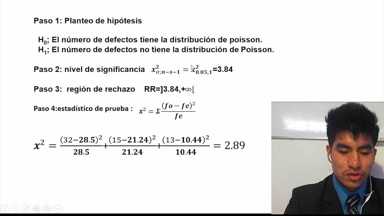 prueba de bondad de ajuste a la distribución  de Poisson, mediante la aplicacion del estadistico x