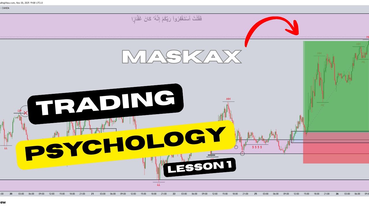 TRADING  PSYCHOLOGY SOMALI FOREX 2026 ✅