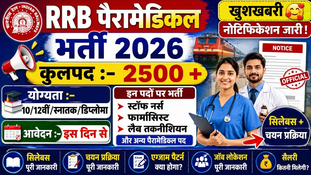 RRB PARAMEDICAL VACANCY 2026 | RAILWAY PHARMACIST VACANCY 2026 | RRB PHARMACIST VACANCY 2026 