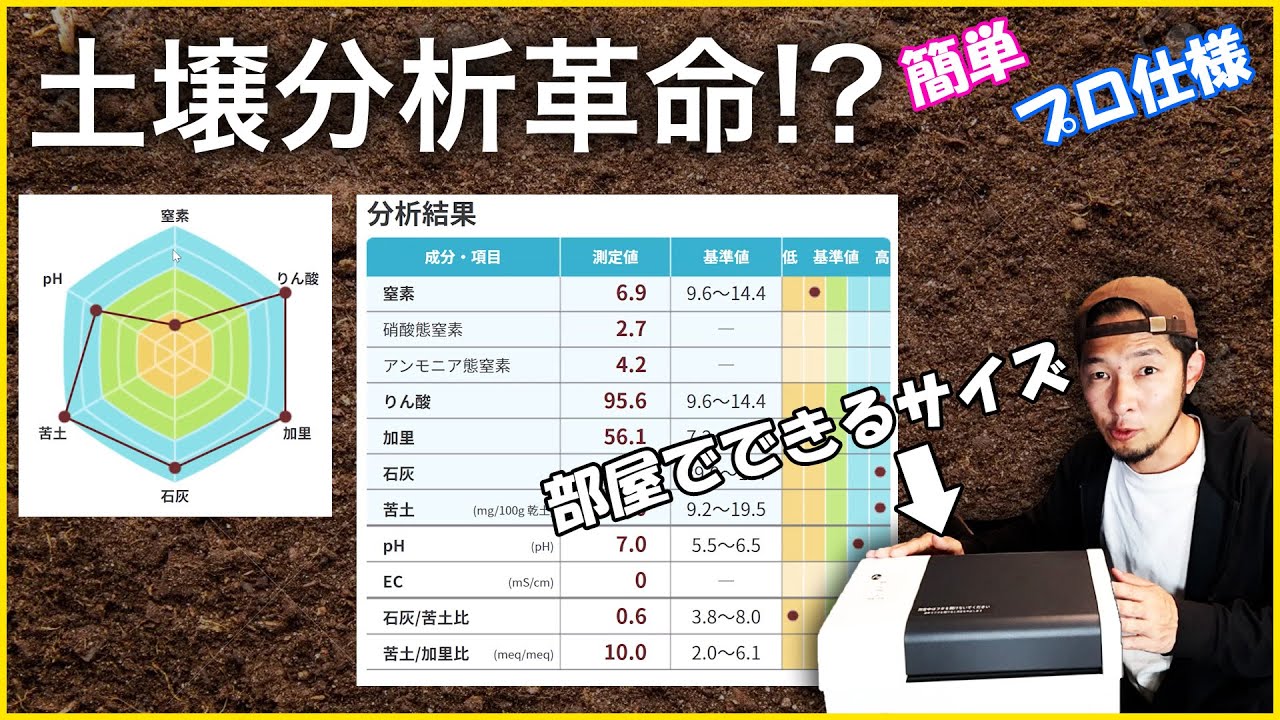 プロ仕様の土壌分析装置を大公開! 【これで一瞬！】