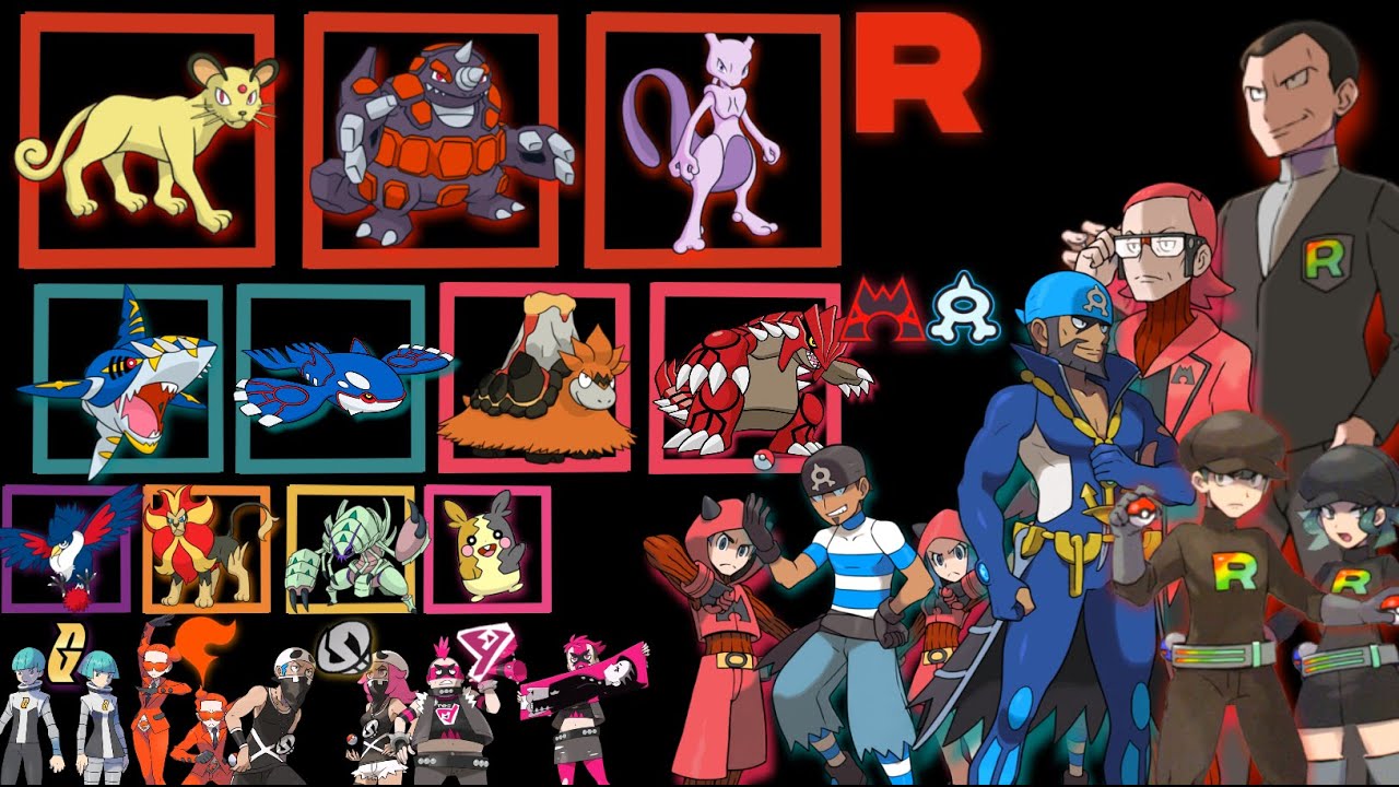 All Pokemon owned by Every Evil Pokemon Team (games and anime)