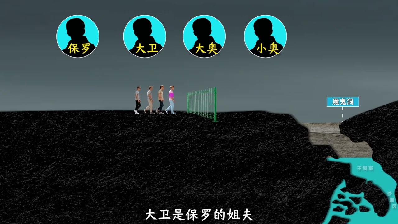 四名洞穴爱好者挑战魔鬼洞导致悲剧发生