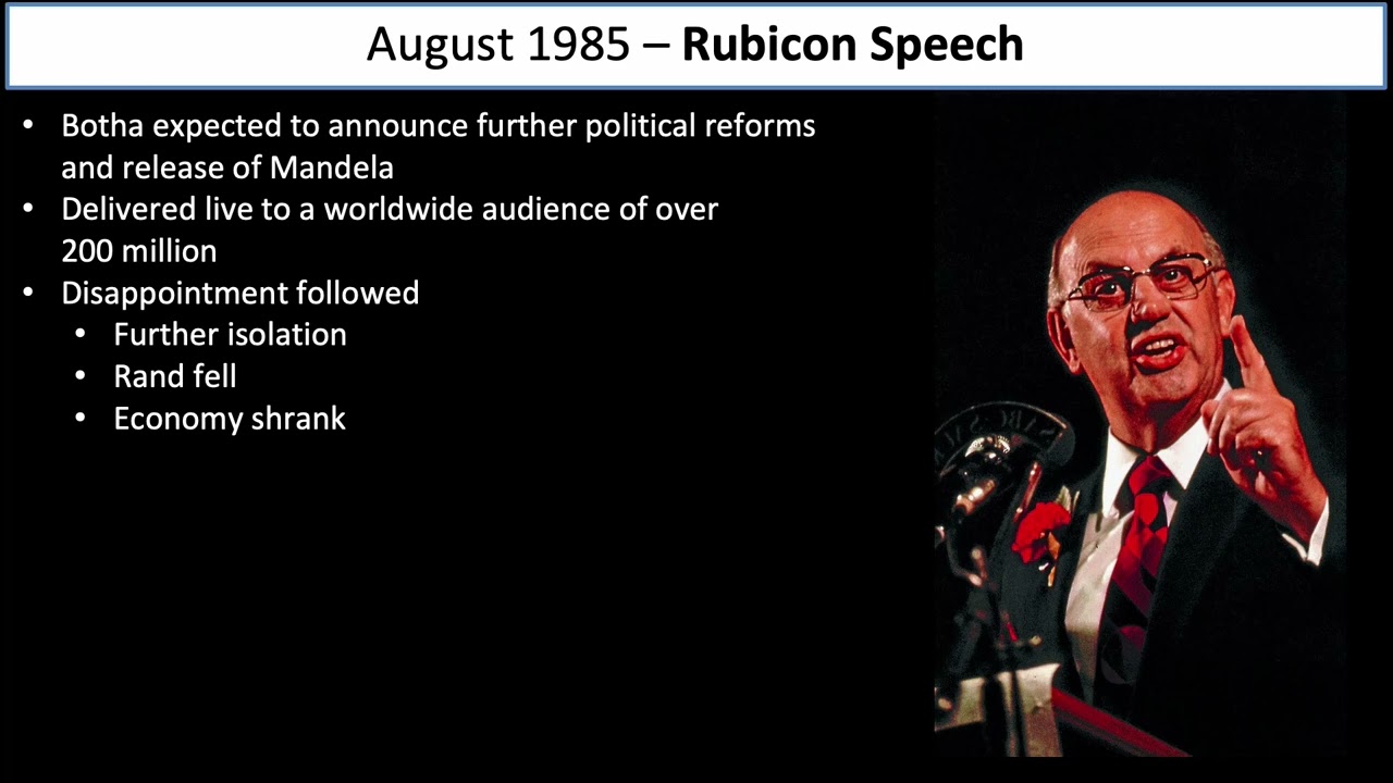 Summary of the End of Apartheid