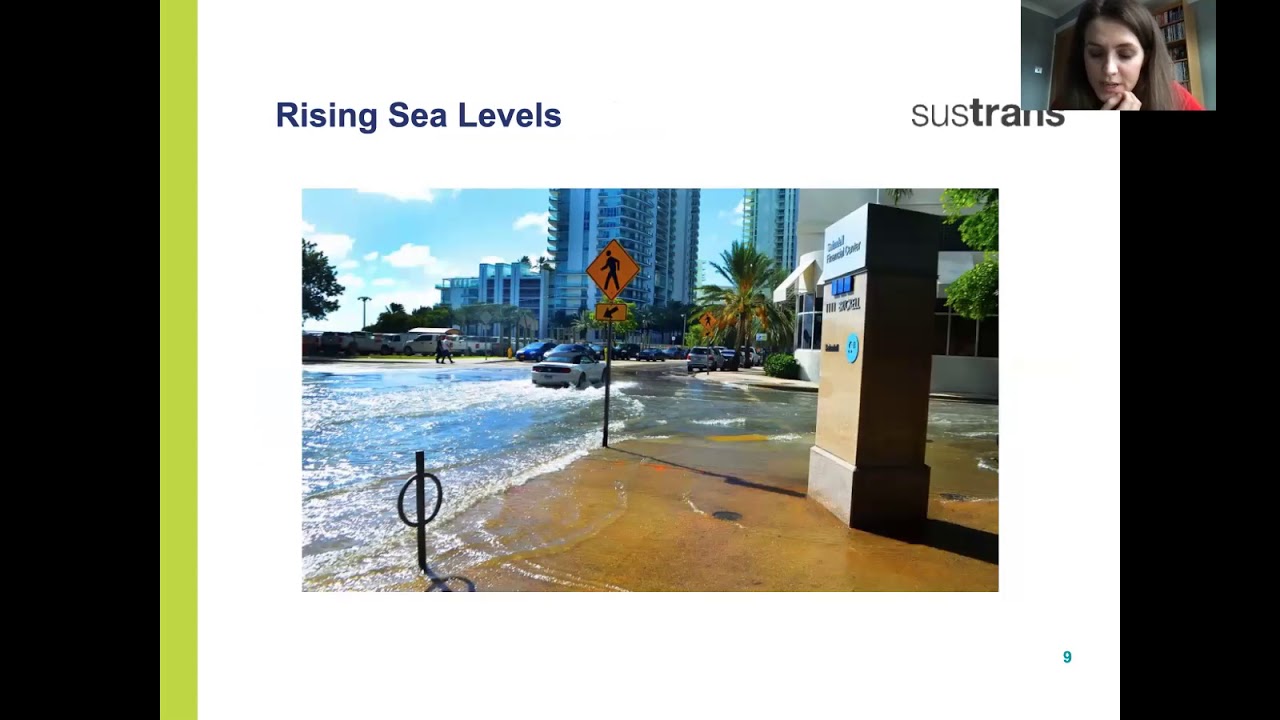 Climate Change and Active Travel Lesson