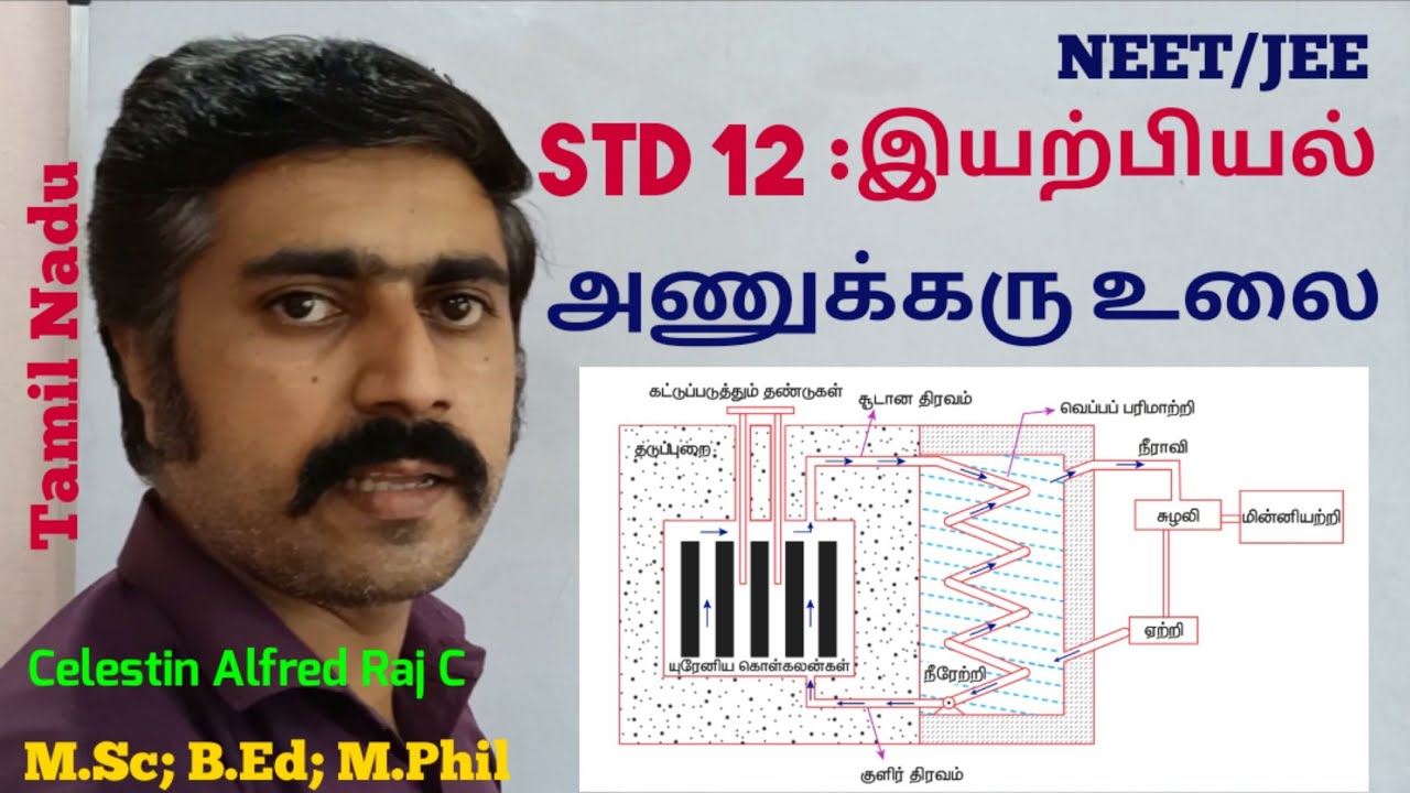 அணுக்கரு உலை|அணு மற்றும் அணுக்கரு இயற்பியல்|அலகு 9 |12 இயற்பியல்|sky physics